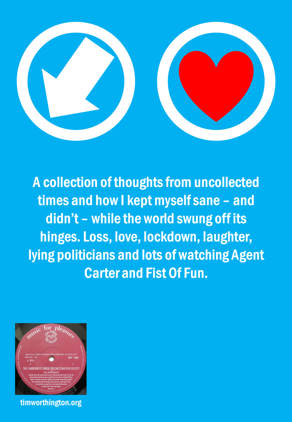 Keep Left, Swipe Right - collected thoughts from uncollected times with Tim Worthington.